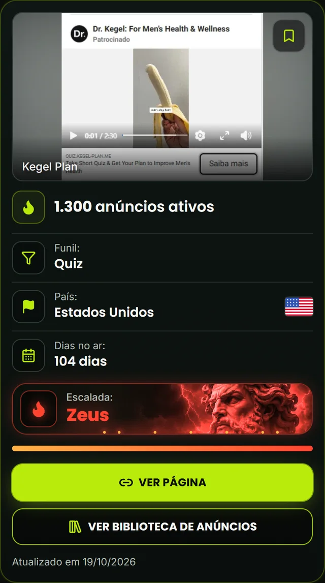 Oferta do painel — Kegel Plan: 1.300 anúncios ativos, nível Zeus