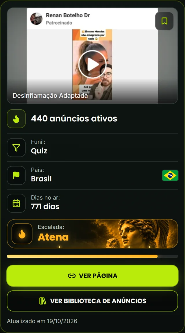 Oferta do painel — Desinflamação Adaptada: 440 anúncios ativos, nível Atena